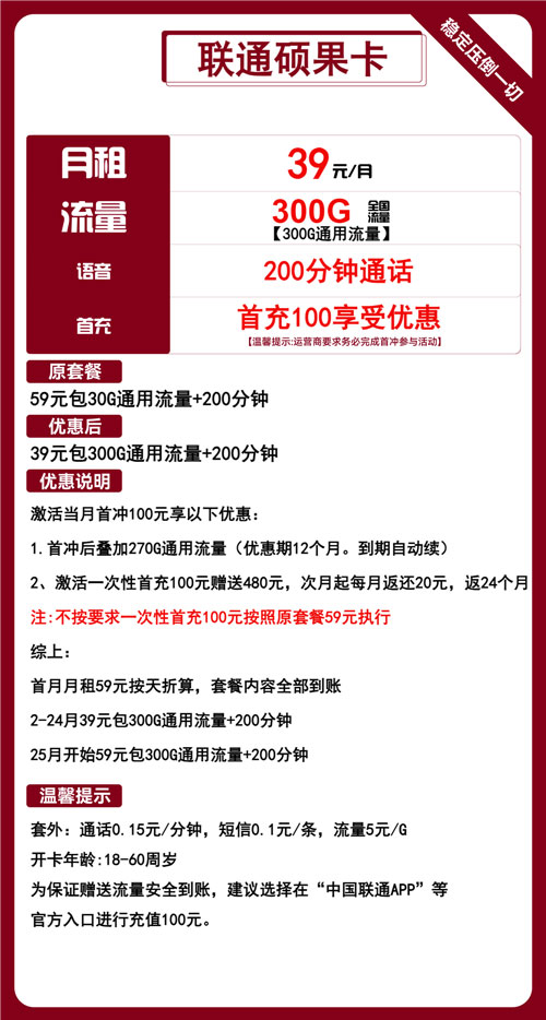 联通硕果卡39元月包300G通用流量+200分钟通话