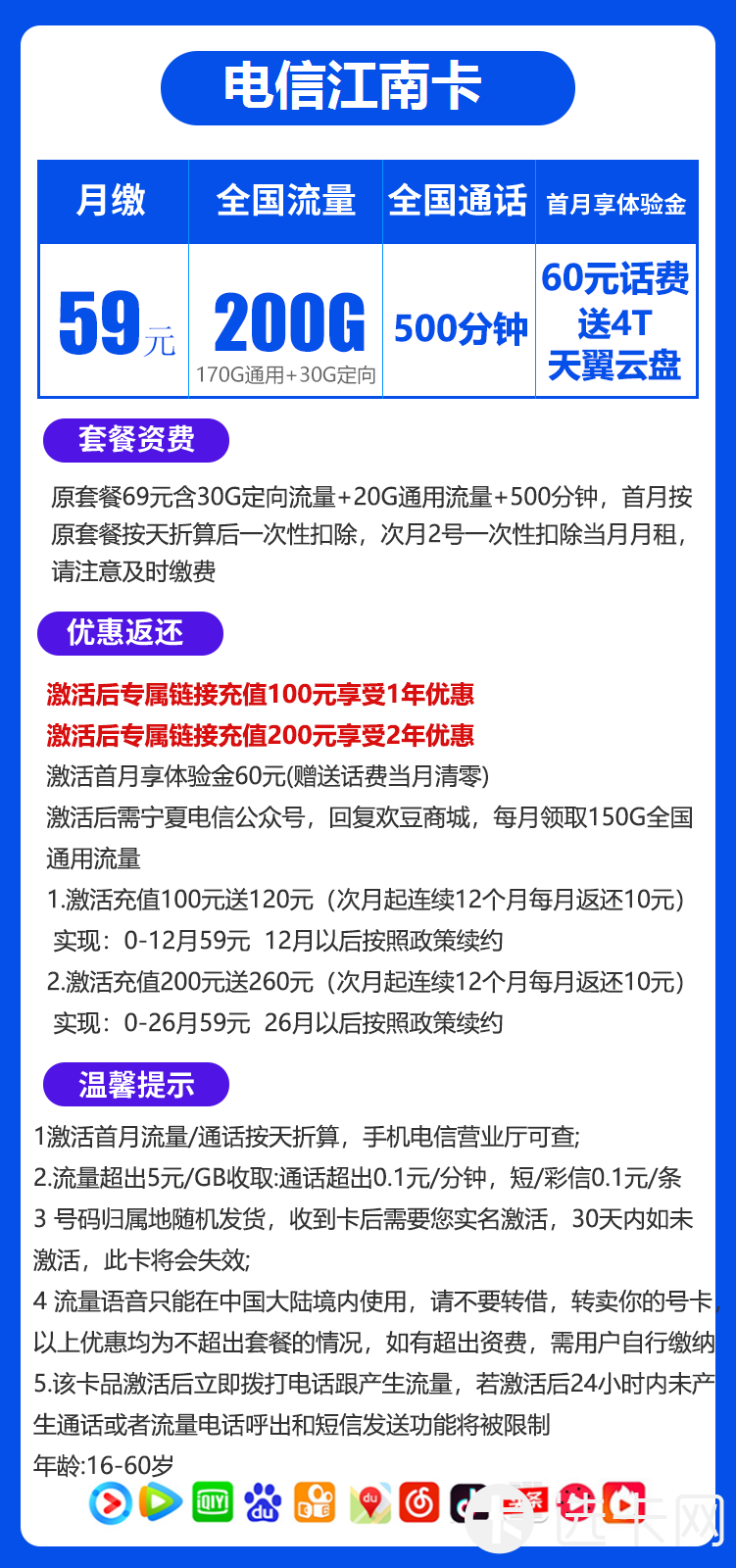 电信江南卡59元包170G通用流量+30G定向流量+500分