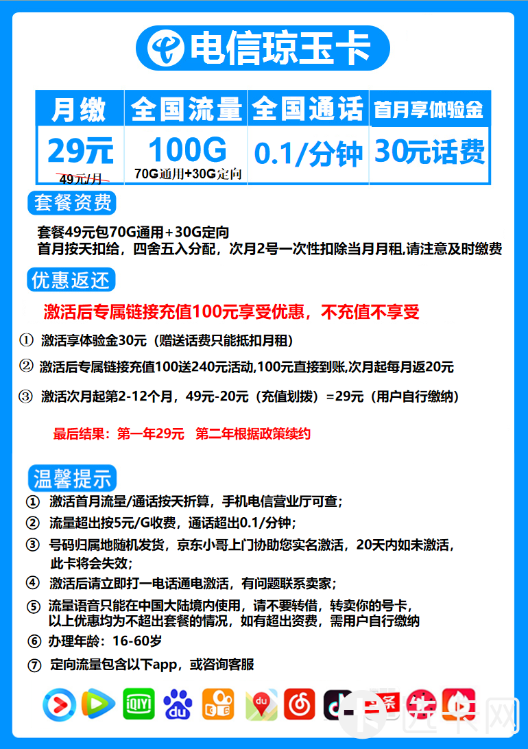 电信琼玉卡29元月包70G通用流量+30G定向流量+通话0.