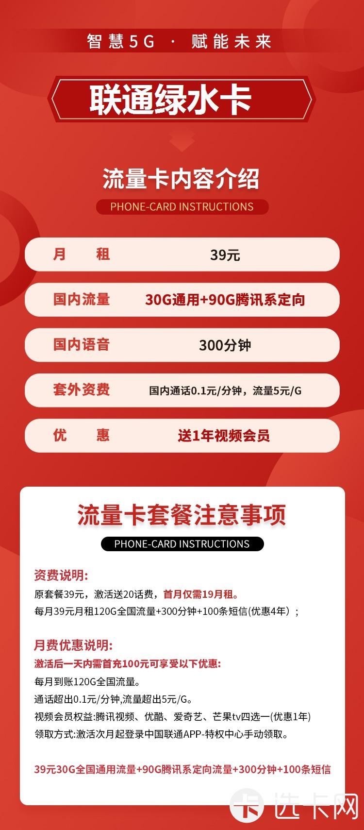 联通绿水卡39元包30G通用流量+90G定向流量+300分钟